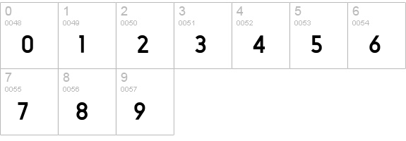 Min-Three numbers 0-9 preview