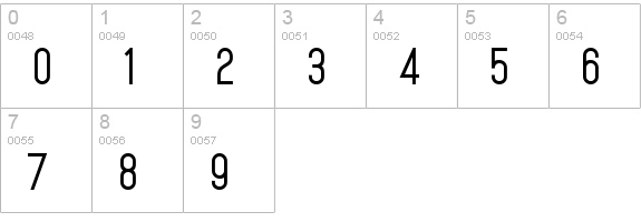 MindBlue Bold numbers 0-9 preview