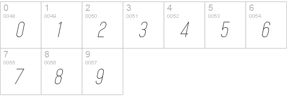 MindBlue Light Italic numbers 0-9 preview