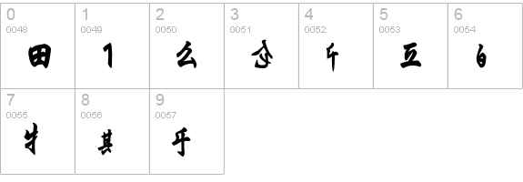 Ming Imperial numbers 0-9 preview