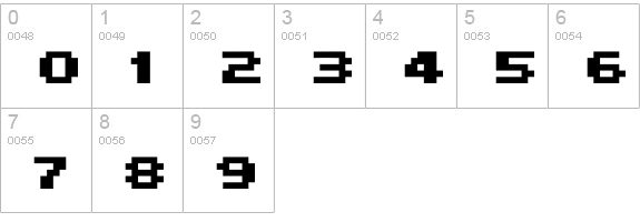 MINI 7 Bold numbers 0-9 preview