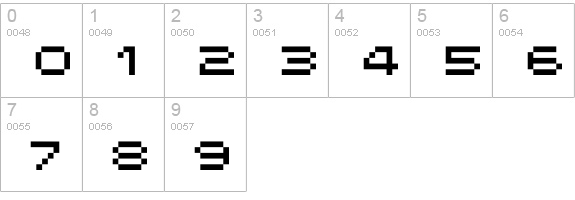 MINI 7 Extended numbers 0-9 preview