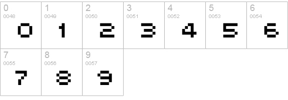MINI 7 Tight numbers 0-9 preview