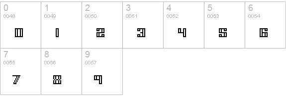 Mini Kaliber O TT BRK numbers 0-9 preview