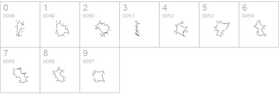 Mini Pics Global S Spurt numbers 0-9 preview