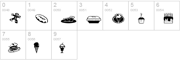 Mini Pics L'il Edibles Regular numbers 0-9 preview