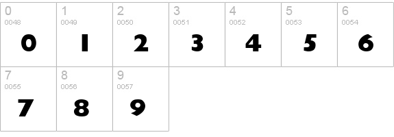 Minicar numbers 0-9 preview