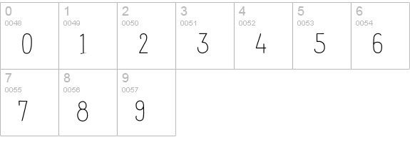 Minik Regular numbers 0-9 preview