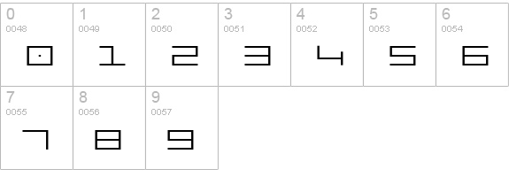 MINIMALHARD numbers 0-9 preview
