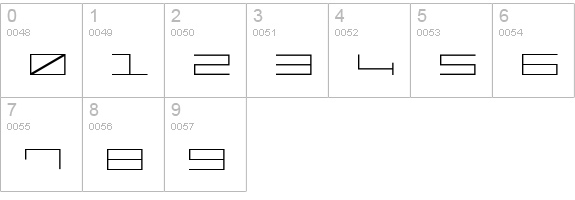 MINIMALHARD2 numbers 0-9 preview