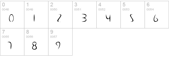 Minimalist numbers 0-9 preview