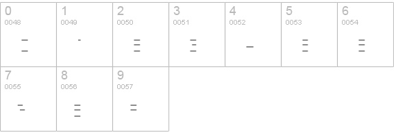 Minimum-BichroClairHorizontal numbers 0-9 preview