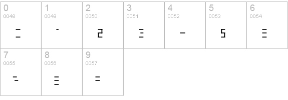 Minimum-BichroMediumHorizontal numbers 0-9 preview