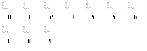 Minimum-BNoirVertical numbers 0-9 preview