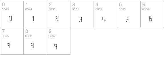 Minimum-BongClair numbers 0-9 preview