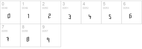 Minimum-BongMedium numbers 0-9 preview
