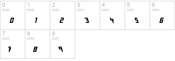 Minimum-Ivre numbers 0-9 preview