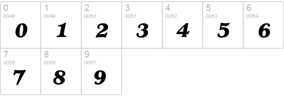 Minister Black Italic numbers 0-9 preview