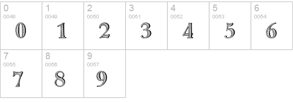 Minister Symbol numbers 0-9 preview