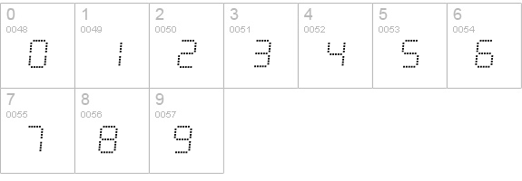 Minisystem numbers 0-9 preview