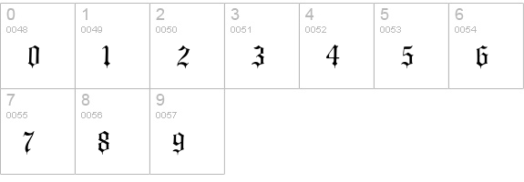 Minster No 1 numbers 0-9 preview