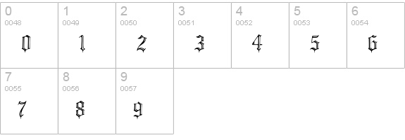 Minster No 2 numbers 0-9 preview
