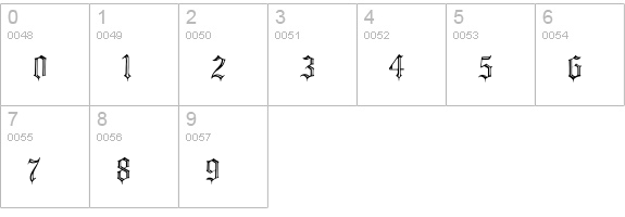 Minster6 numbers 0-9 preview