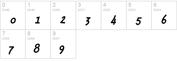 Minya Nouvelle Bold Italic numbers 0-9 preview