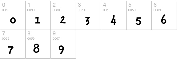 Minya Nouvelle Bold numbers 0-9 preview