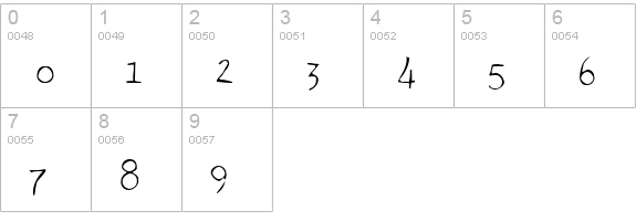 Minya Nouvelle Gaunt numbers 0-9 preview