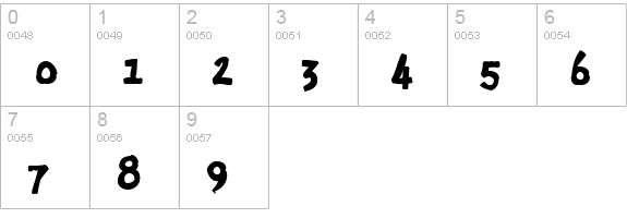 Minya Nouvelle Ink numbers 0-9 preview