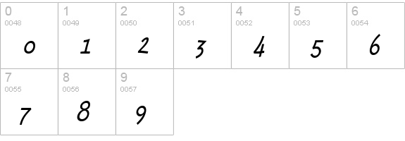 Minya Nouvelle Italic numbers 0-9 preview