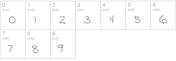 Mirakel numbers 0-9 preview