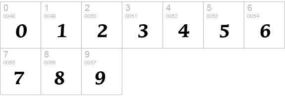 Mirarae Bold numbers 0-9 preview