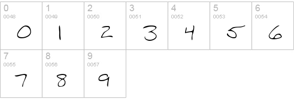 MiriamsHand Regular numbers 0-9 preview
