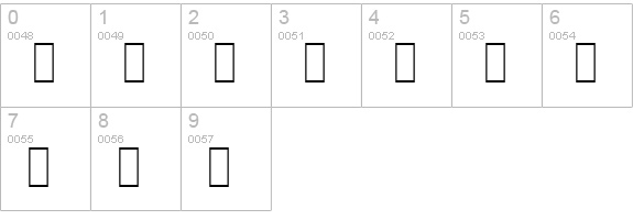 Miryam-WP numbers 0-9 preview