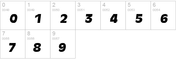Misce Display SSi Italic numbers 0-9 preview