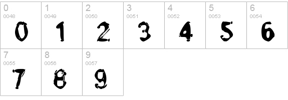 Mischstab Oblivion numbers 0-9 preview