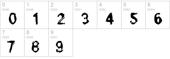 MischstabOblivion numbers 0-9 preview