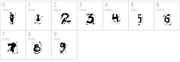 Misconstrued numbers 0-9 preview