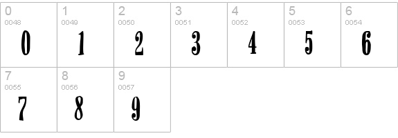 Miserable numbers 0-9 preview
