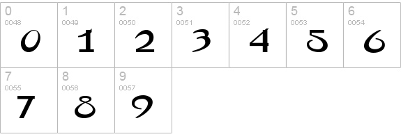 Misfit numbers 0-9 preview