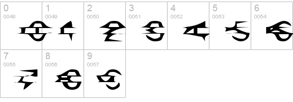 Misplaced numbers 0-9 preview