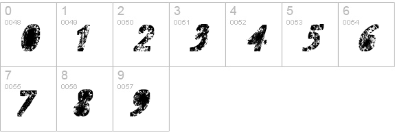 misprinted type numbers 0-9 preview