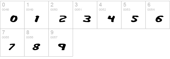 Miss Amanda ItalExp numbers 0-9 preview