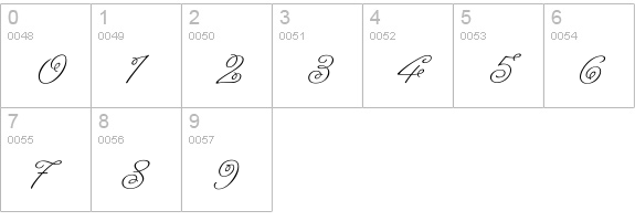 Miss Fajardose Regular numbers 0-9 preview
