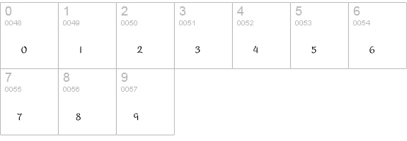 Miss Lankfort numbers 0-9 preview