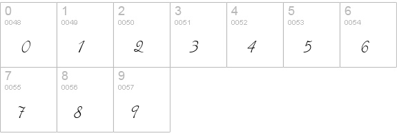 Miss Le Gatees numbers 0-9 preview