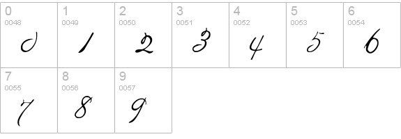 MissBrooks numbers 0-9 preview