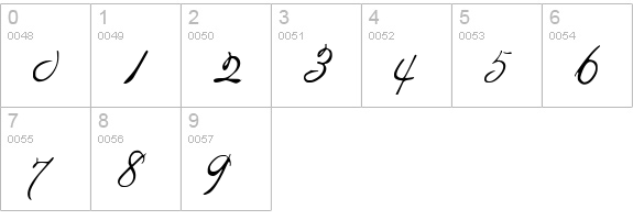 MissBrooks Regular numbers 0-9 preview